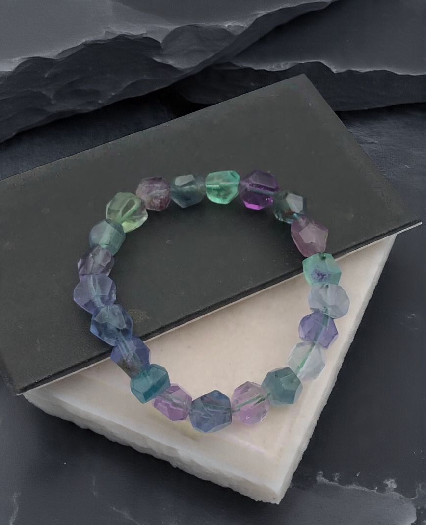 Natural Fluorite – Top Quality Gemstone Collection&nbsp;